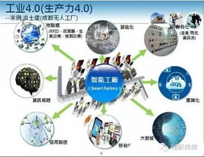 終結(jié)者系列中的物聯(lián)網(wǎng)技術(shù)與網(wǎng)絡(luò)服務(wù)