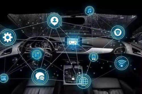 2025年實(shí)現(xiàn)L3自動(dòng)駕駛技術(shù)的規(guī)模量產(chǎn)是否現(xiàn)實(shí)？