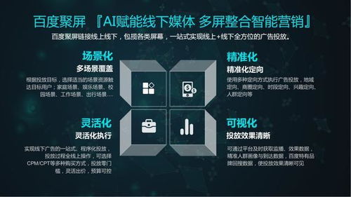 華寶軟件攜手聚屏，共建AI時代線下廣告新生態